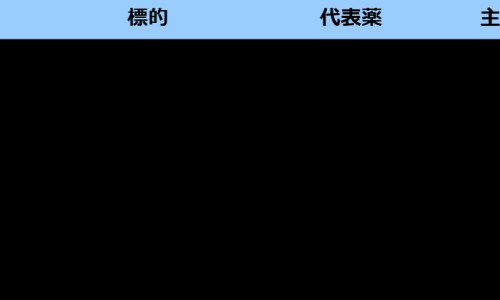 甲状腺结节可以用药外敷吗图片-甲状腺结节可外敷消肿吗,中国甲状腺结节可以用药外敷吗网站